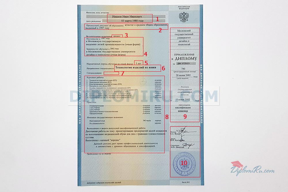 Заполненное приложение к диплому о высшем образовании 1997-2003